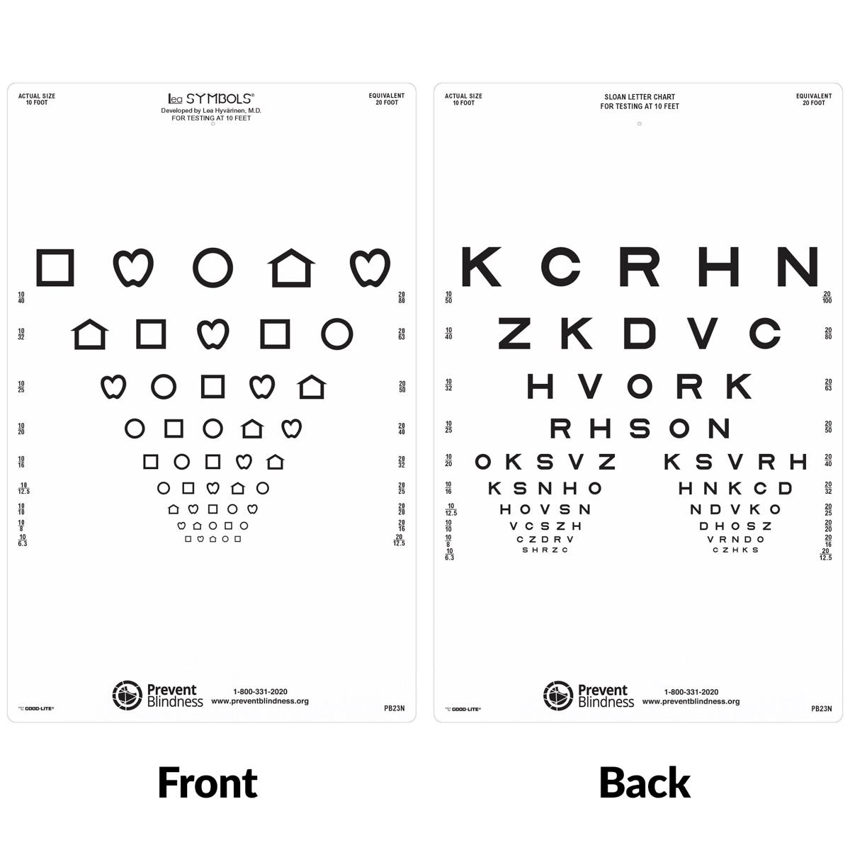 Visual Acuity Charts