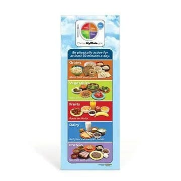 Nutrition Banners