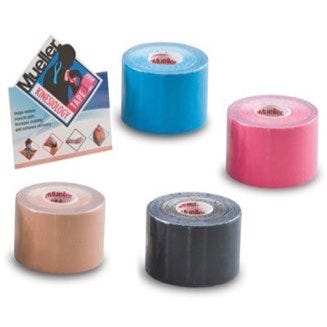 Kinesiology Tape