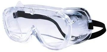 Goggles