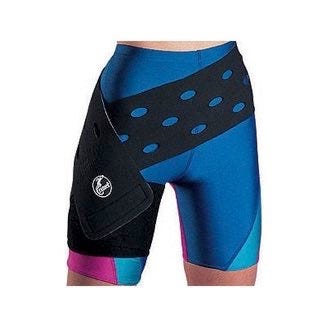 Hip & Groin Wraps