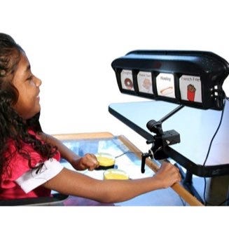Scanning Communicators
