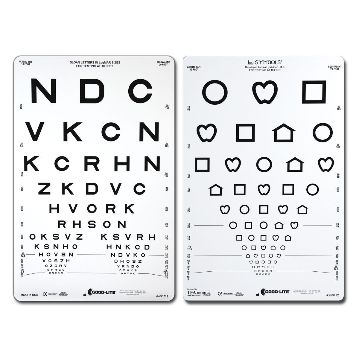 Visual Acuity Charts