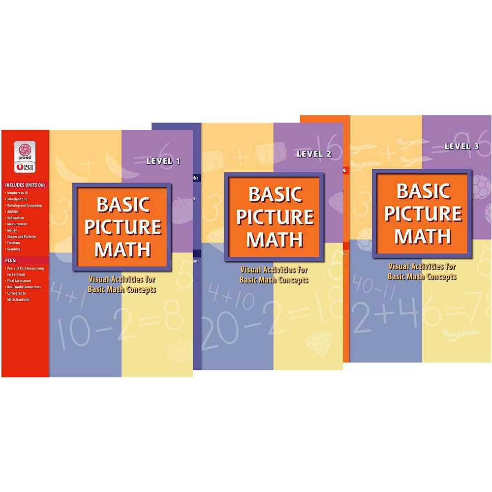Basic Picture Math