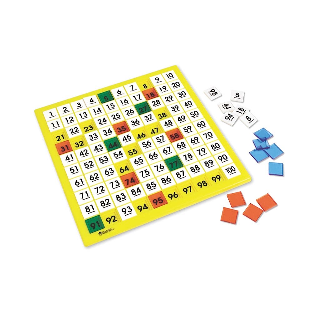 Hundreds Number Board