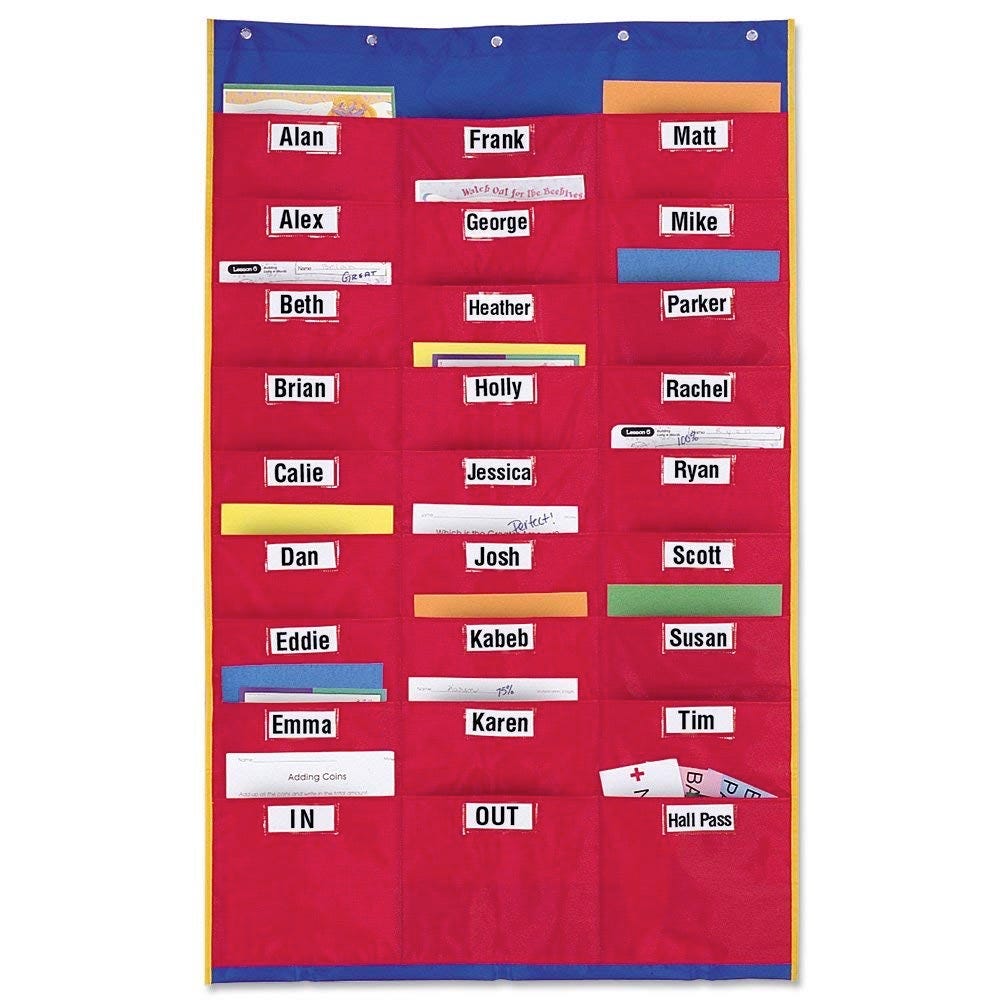 Organization Station Pocket Chart