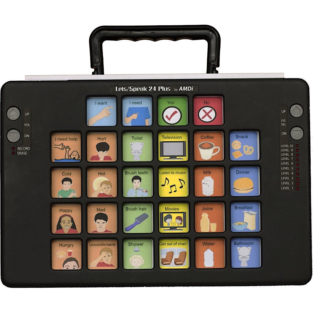 Let's Speak 10-Level Communication Devices