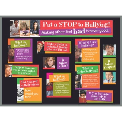 Bullying Bulletin Board Kit