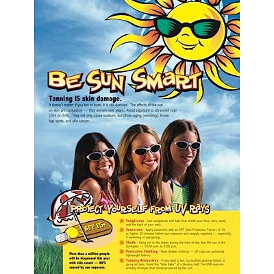 Be Sun Smart Poster