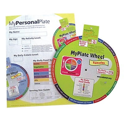 My Personal Plate Wheel and Tear Pads