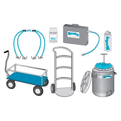 WaterBoy Accessories