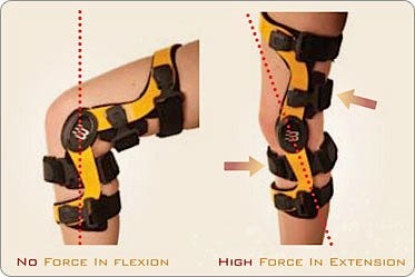 Bledsoe Z-12D Standard Knee Braces
