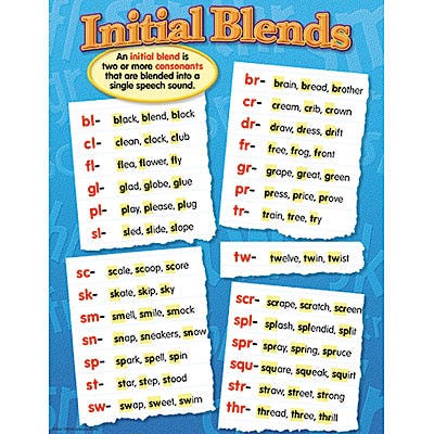 Initial Blends Learning Chart