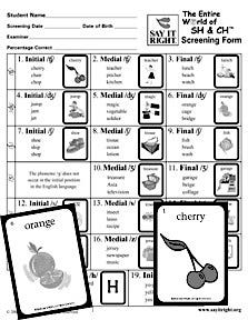 The Entire World of SH & CH Screening Kit