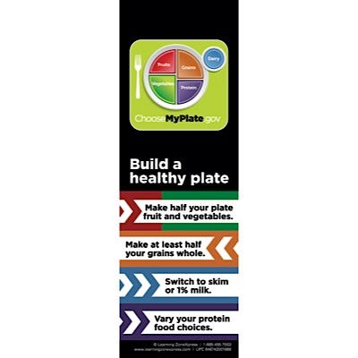 USDA MyPlate Magnets 10/Set