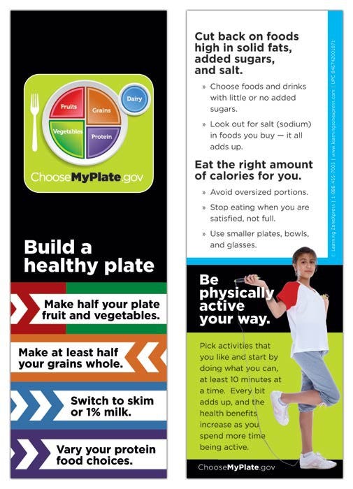USDA MyPlate Bookmarks 100/Package