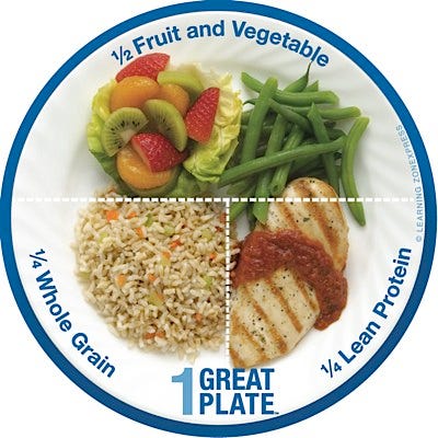 One Great Plate Magnets 10/Set