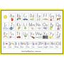 Print Letter and Number Poster thumbnail