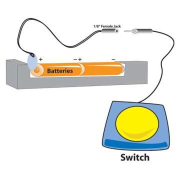 Battery Device Adapters