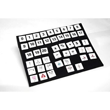 ProxTalker Educational Tag Set