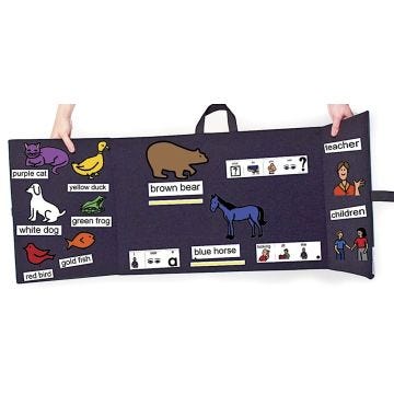 Portable Choice / Display Board