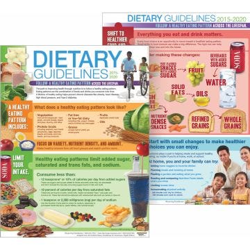 USDA Dietary Guidelines 2015 Handouts 50/Pad
