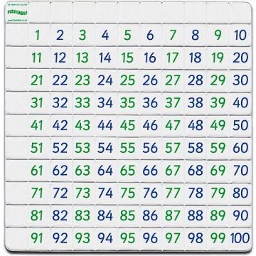 100 Number Square Flexitable Folding Math Tables