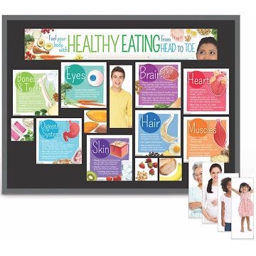Front view of Healthy Eating from Head to Toe Bulletin Board Kit