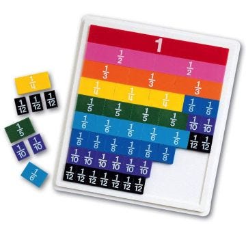 Rainbow Fraction Tiles