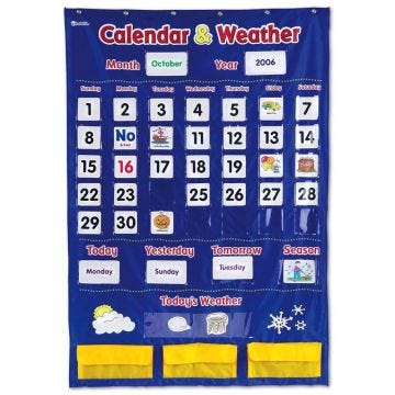 Calendar and Weather Pocket Chart