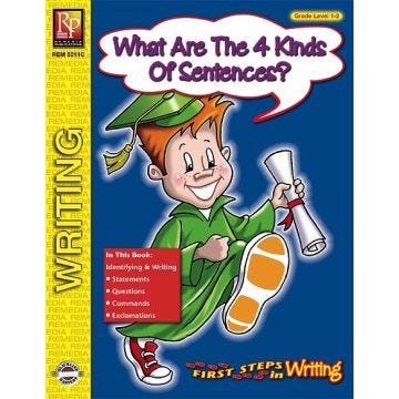 What are the 4 Kinds of Sentences?