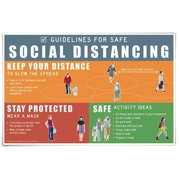 Infection Prevention Posters