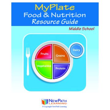 Health & Wellness Student Learning Guides
