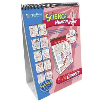 Health & Wellness Flip Chart Sets