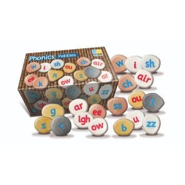 a few phonics pebbles featured outside of box, there are 64 stone mix pebbles in the box that measure 1.5 inches covering 44 phonemes and safe for age 2 plus