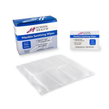 Blue & White box; white sanitizing wipe