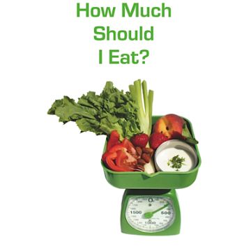 How Much Should I Eat?