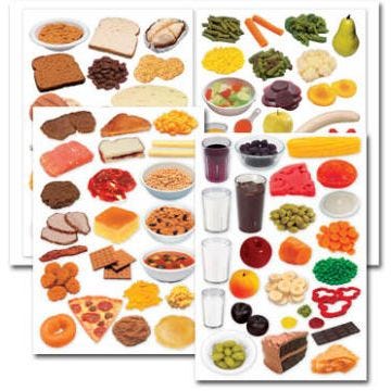 MyPlate™ Cling Kit
