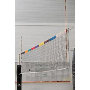 Net Zone System