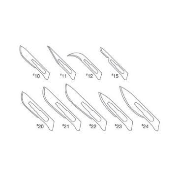 Disposable Scalpels