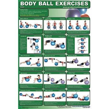 Body Ball Exercise Posters: Body Ball - Core & Lower Body