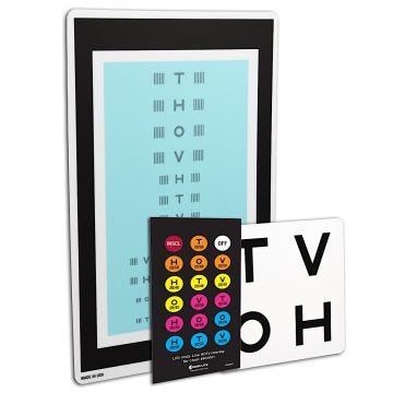 HOTV Crowded Insta-Line Charts