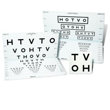 MassTest HOTV Charts