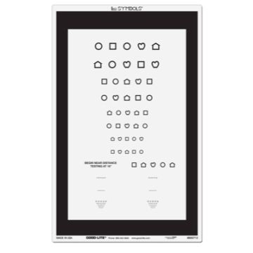 LEA Symbols Combination Near/Distance Chart