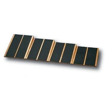 Progressive Incline Boards