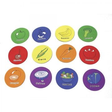 Fruit Spot Markers