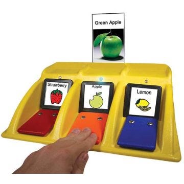 3 Message Compartment Communicator