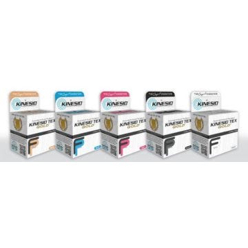 Tex Kinesio