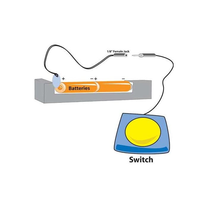 Battery Device Adapters Battery Device Adapters