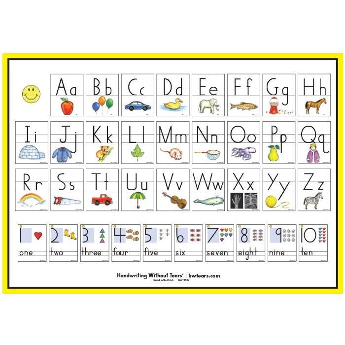 Handwriting Without Tears 2nd Grade Materials Handwriting Without Tears 2nd Grade Materials